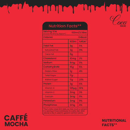 chocolate coffee Nutritions