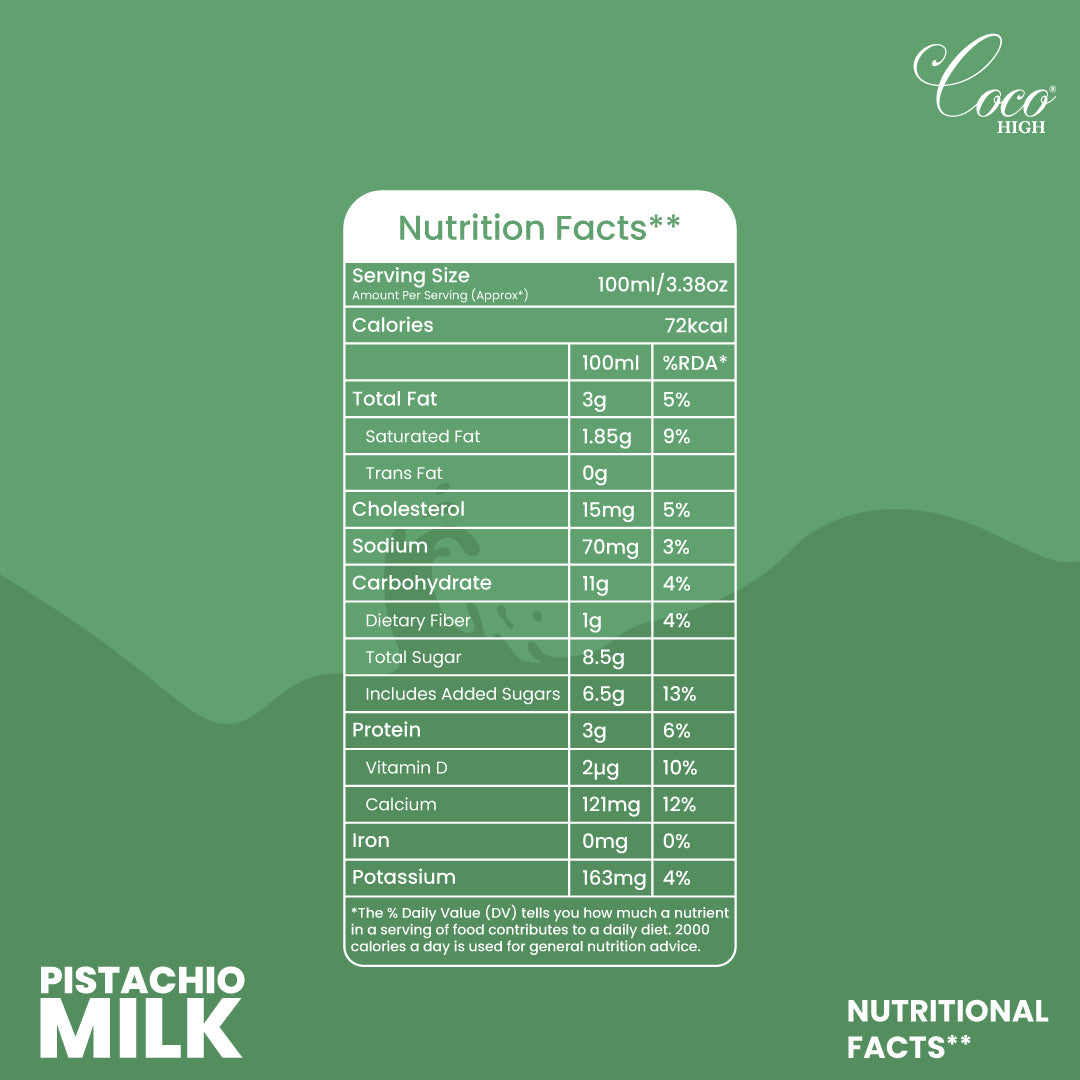 Pista Milkshake Nutrition